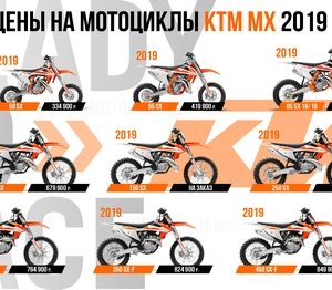 Мотоциклы KTM