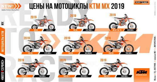 Мотоциклы KTM