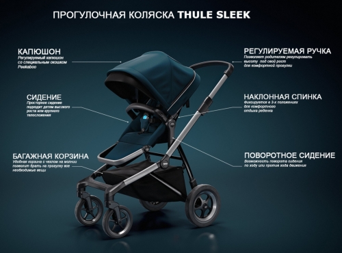 Thule Sleek — прогулочная коляска нового образца